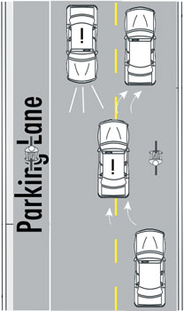 A diagram of unsafe passing